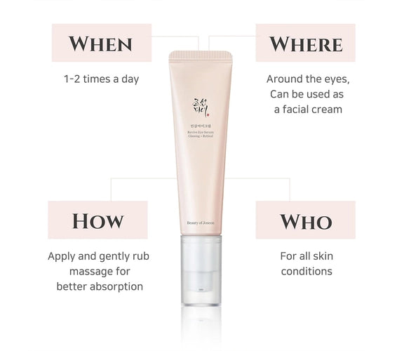 Beauty of Joseon Revive Eye Serum